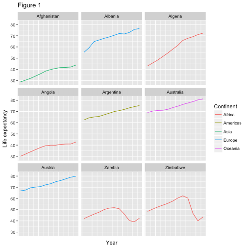 plot of chunk theme