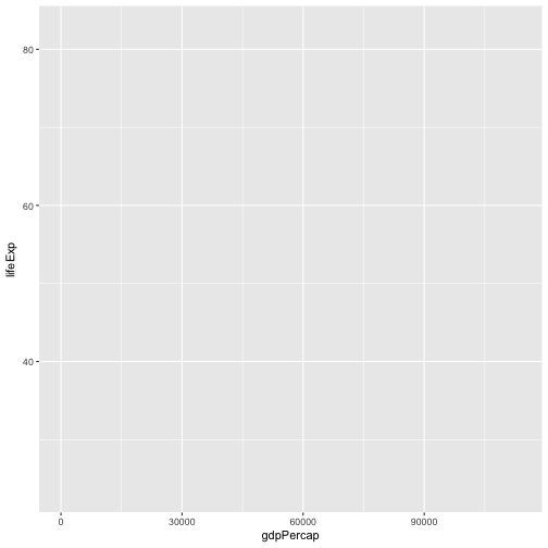 plot of chunk unnamed-chunk-2